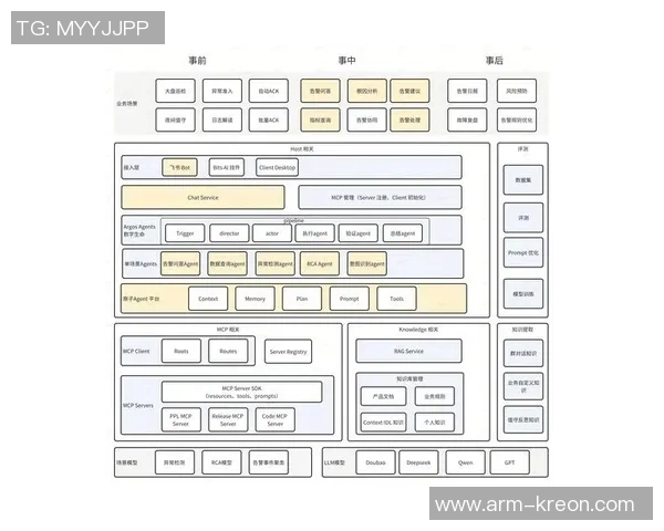 重庆足球队区域防守新策略探讨与实践分析