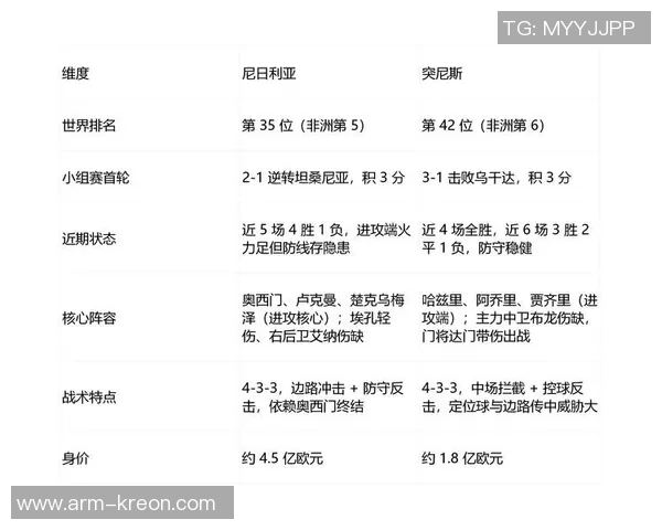 非洲足球明星崛起之路及其全球影响力排名分析